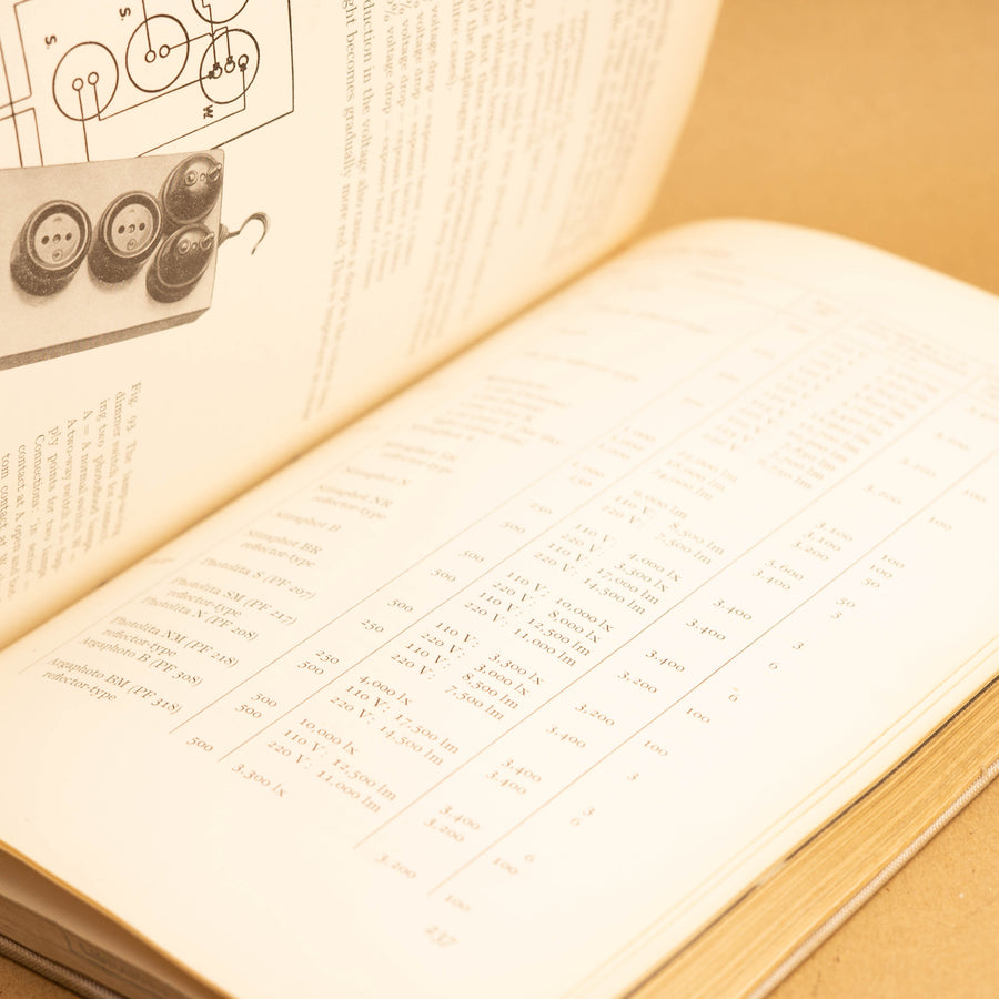 Exakta Manual by Werner Wurst