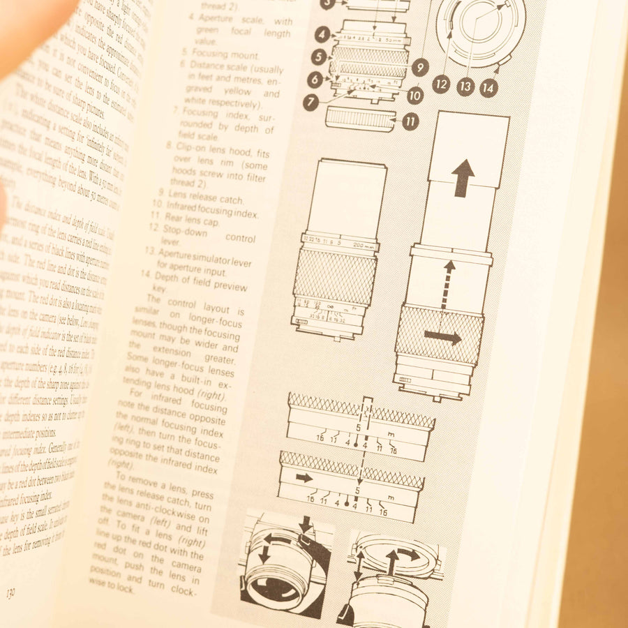The Olympus OM Way by L.A. Mannheim