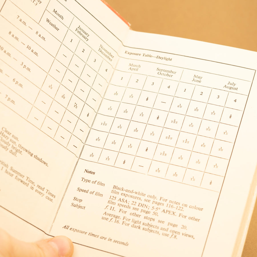 The Photographer's Pocket Book by Carlton Wallace